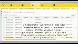 1С:ПРЕДПРИЯТИЕ. Простейшая конфигурация.