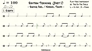 Rhythm Training (Part 5) Swing Feel / Eighth, Sixteenth,Triplets