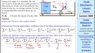 Fluid Mechanics Lesson 06B: Linear Momentum, Fixed CV