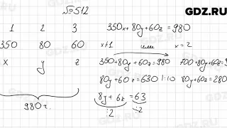 № 512 - Алгебра 9 класс Мерзляк
