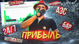 ОБЗОР БИЗНЕСОВ! ФИНКА АЗС, БАРА, 24/7, ТАТУ-САЛОНА, АВТОСАЛОНОВ ARIZONA GTA 5 RP - АРИЗОНА ГТА 5 РП