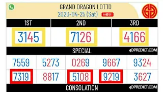 GRAND DRAGON LOTTO 4D CHART 26.04.2020