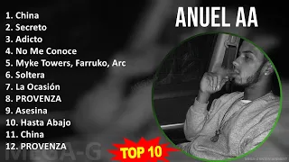 A n u e l A A MIX Grandes Exitos ~ 2010s Music So Far ~ Top Urbano, Rap, Latin, Latin Rap Music