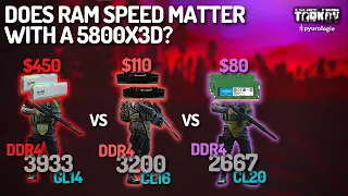 Does RAM Speed Even Matter With The AMD Ryzen 7 5800X3D? Escape From Tarkov RAM Benchmark Comparison