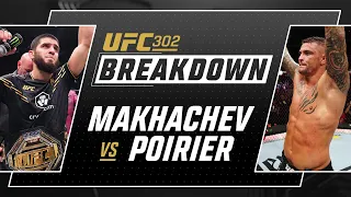 UFC 302 Main Event Breakdown and Analysis