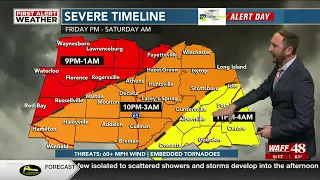 48 FIRST ALERT WEATHER DAY: Severe storms possible this evening, early Saturday