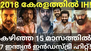 2018 Movie Industry Hit Record |7 Indian Movies Industry Hit #2018 #Kerala #Vikram #Pathaan #KGF2Ott