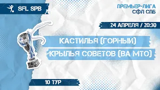 24  апреля 2022 г. 20:30 Кастилья (Горный) - Крылья Советов (ВА МТО)