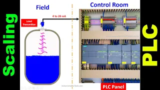 What is Scaling in PLC? - How to Scale the 4 to 20 mA Current Signal?