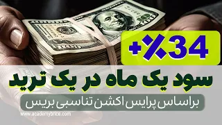 چطور به سود های بسیار بالا با یک ترید برسیم (براساس پرایس اکشن تناسبی بریس)