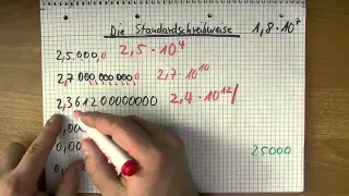 Standardschreibweise von Zehnerpotenzen