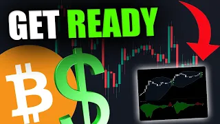 THIS IS HUGE FOR BITCOIN AND ETHEREUM! CALM BEFORE THE STORM!