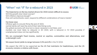 Learn@UOBAM - 2023 Market Outlook: Market opportunities and pitfalls