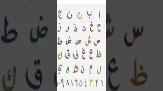 Arabic Grammar | Huroof-e-Hijaah | quranic grammar