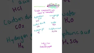 Simple compounds you need to revise for Chemistry exams | GCSE | A-Level | IB | SAT