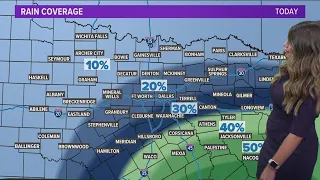 DFW Weather: Rain timeline for rest of the week