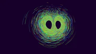 Burke Shaw Attractor demo