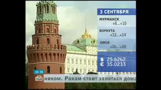 Сегодня Утром Погода (НТВ, 03.09.2007)