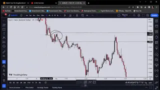 DARKSIDE OF MARKET STRUCTURE BY PIPS STROM