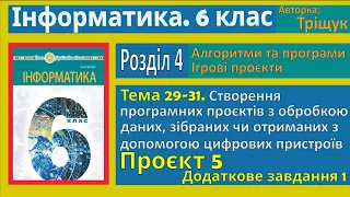 Тема 29-31. Створення програмних проєктів з обробкою даних. Проєкт 5. Завдання 1 | 6 клас | Тріщук