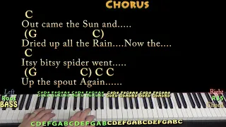 Itsy Bitsy Spider - Piano Jamtrack in C Major with Chords/Lyrics