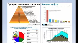 Опанасюк   Енергетика як основа геополітики