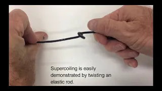 Supercoiling artificial muscles