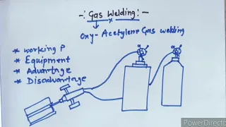 Gas Welding|| Oxy-Acetylene Gas Welding ( Working, Equipment, Advantages & Disadvantages)