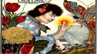 Chick Corea:Lenore