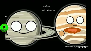 solar system size comparison (32x speed)