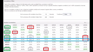 ARBITRAGE THIEF INDEX  MT4 INDICATOR - EURUSD BASKET PROFIT 1000+ PTS