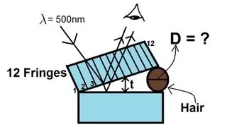 Physics 60  Interference of Light (8 of 8) Glass Plates