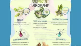 Копытень лечение алкоголизма