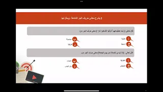 المحاضرة الثانية من الدورة المكثفة لتخصص اللغة العربية 1445