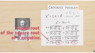 Imaginary Numbers Are Real [Part 3: Cardan's Problem]