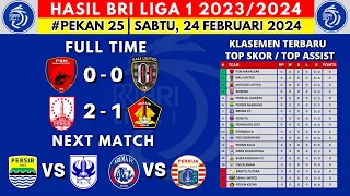 Hasil Liga 1 Hari ini - PSM vs Bali United - Klasemen BRI Liga 1 2024 Terbaru - Pekan 25
