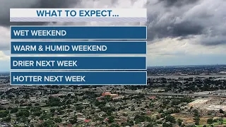 New Orleans Weather: Hotter temps on way after wet weekend ahead