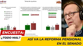 ANÁLISIS | Así va la Reforma Pensional y la última Encuesta de Invamer | ¿Todo va mal en Colombia?