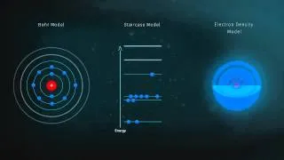 ABC Zoom - Electrons and photons: absorption and transmission of light