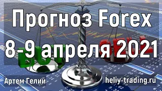 Прогноз форекс на 8 - 9 апреля 2021