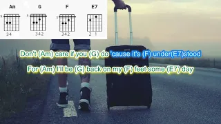 Hit the Road Jack by Ray Charles play along with scrolling guitar chords and lyrics