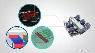 Take 2 minutes to understand BIM