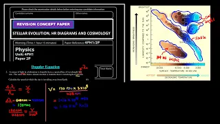 IGCSE EDEXCEL PHYSICS PAPER 2  JUNE 2023 REVISION CONCEPT PAPER