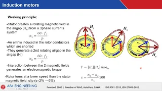 [Expert Webinar] Simulation of Electric Motor for E Mobility