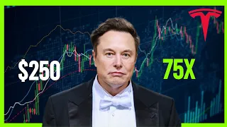 Elon REVEALS Blueprint on How Tesla Stock Will EXPLODE!