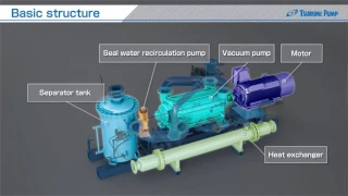 Tsurumi Condenser Vacuum Pump  Package（Model　ＶＭＡＦ）_Tsurumi Pump