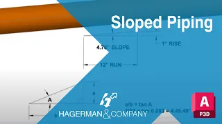 AutoCAD Plant 3D: Sloped Piping