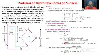 Fluid Mechanics : Problems on Hydrostatic Forces on Surfaces