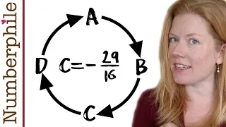 A Fascinating Thing about Fractions - Numberphile