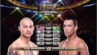 Cub Swanson vs Charles Oliveira